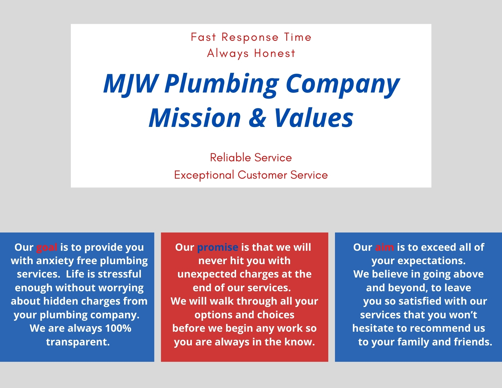 MJW Plumbing Company Reston VA